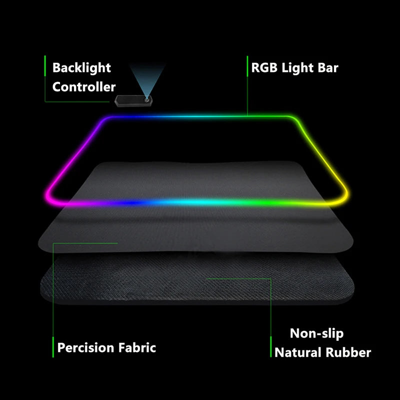 Luminous LED Lighting Mouse Pad.