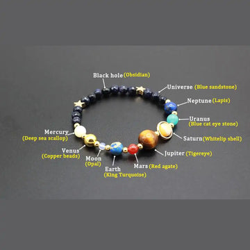 Galaxy Bracelet - 2 PC Set.